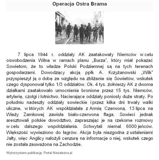 Operacja BURZA - Ostra Brama